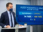 Ministerstvo financií posúva termín registrácie seniorov na odmenu za očkovanie