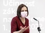 Kolíková plánuje predložiť novelu Občianskeho zákona či Trestného poriadku