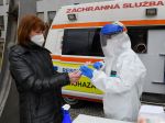 Na Slovensku pribudlo 19.955 prípadov nákazy koronavírusom a 22 obetí