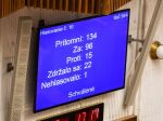 Parlament schválil prítomnosť vojsk NATO na území Slovenska