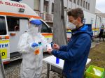 Na Slovensku pribudlo 2778 prípadov nákazy koronavírusom a 22 obetí