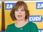 Strana Za ľudí navrhuje ako kompromis zdanenie mimoriadnych ziskov firiem
