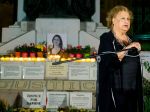 Na Malte si pripomenuli piate výročie vraždy novinárky Caruanovej Galiziovej
