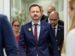 Ministerstvo financií poslalo samosprávam 244 miliónov z firemných daní