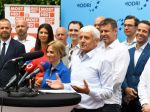 Modrí, Most-Híd presadzujú hypotéky s možnosťou splácať iba úroky