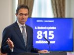 Slovensko podalo tretiu žiadosť o platbu vo výške 815 miliónov eur