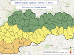 V nedeľu platia výstrahy prvého aj druhého stupňa pred vysokými teplotami