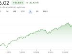 S&P 500 a Nasdaq Composite majú za sebou najlepší týždeň v tomto roku