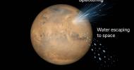 NASA po prvýkrát zachytila na Marse proces sputtering. Ide o objav, ktorý môže odhaliť kľúčové odpovede o planéte